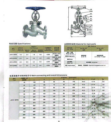 Leicht-/Mittellast-Globeventil aus Edelstahl 304 mit 2"-API-Flanze und manueller Steuerung